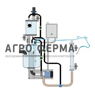 Молокоопорожнитель, 33 л, стеклянный, Agroferma