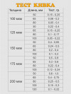 Кивок спортивный для зимней рыбалки 80 мм 200 мкм, миниатюра — 1