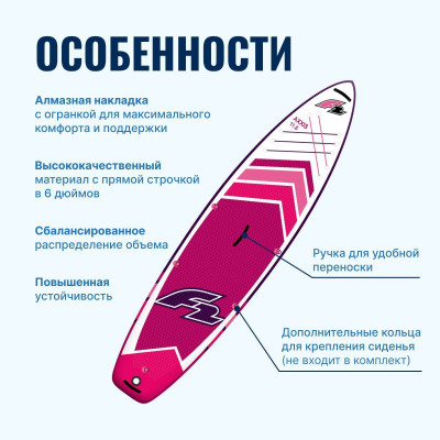 надувная двухслойная доска SUP F2 AXXIS pink 11.6, 2024 с веслом, сумкой, насосом