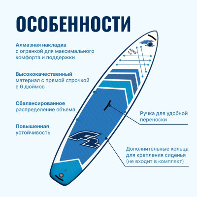 надувная двухслойная доска SUP F2 AXXIS blue 10.5 2024 с веслом, сумкой, насосом