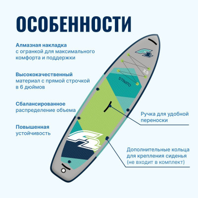 надувная двухслойная доска SUP F2 Strato green 11.5 2024 с веслом, сумкой, насосом