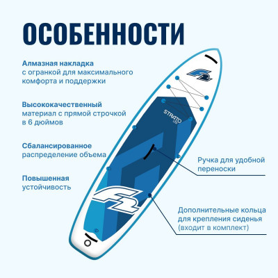 надувная двухслойная доска SUP F2 Strato SMU 11.5 2024 с веслом, сумкой, насосом